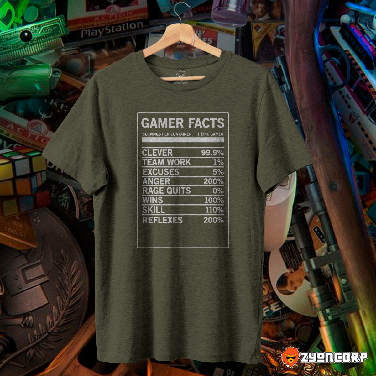 Gamer Facts